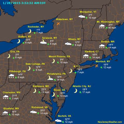 Weather Information in Central New Jersey